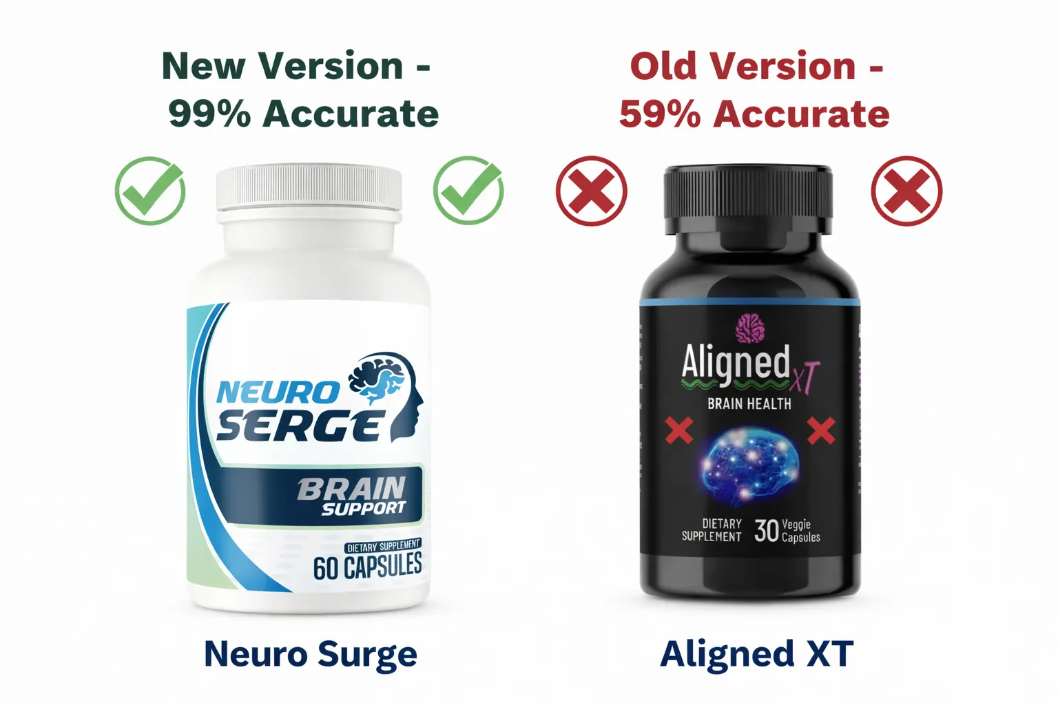Aligned XT